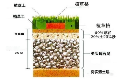 中國冕寧?冶勒牧羊谷（二期）項目